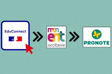 logo educonnect.pdf (12 x 8cm).gif